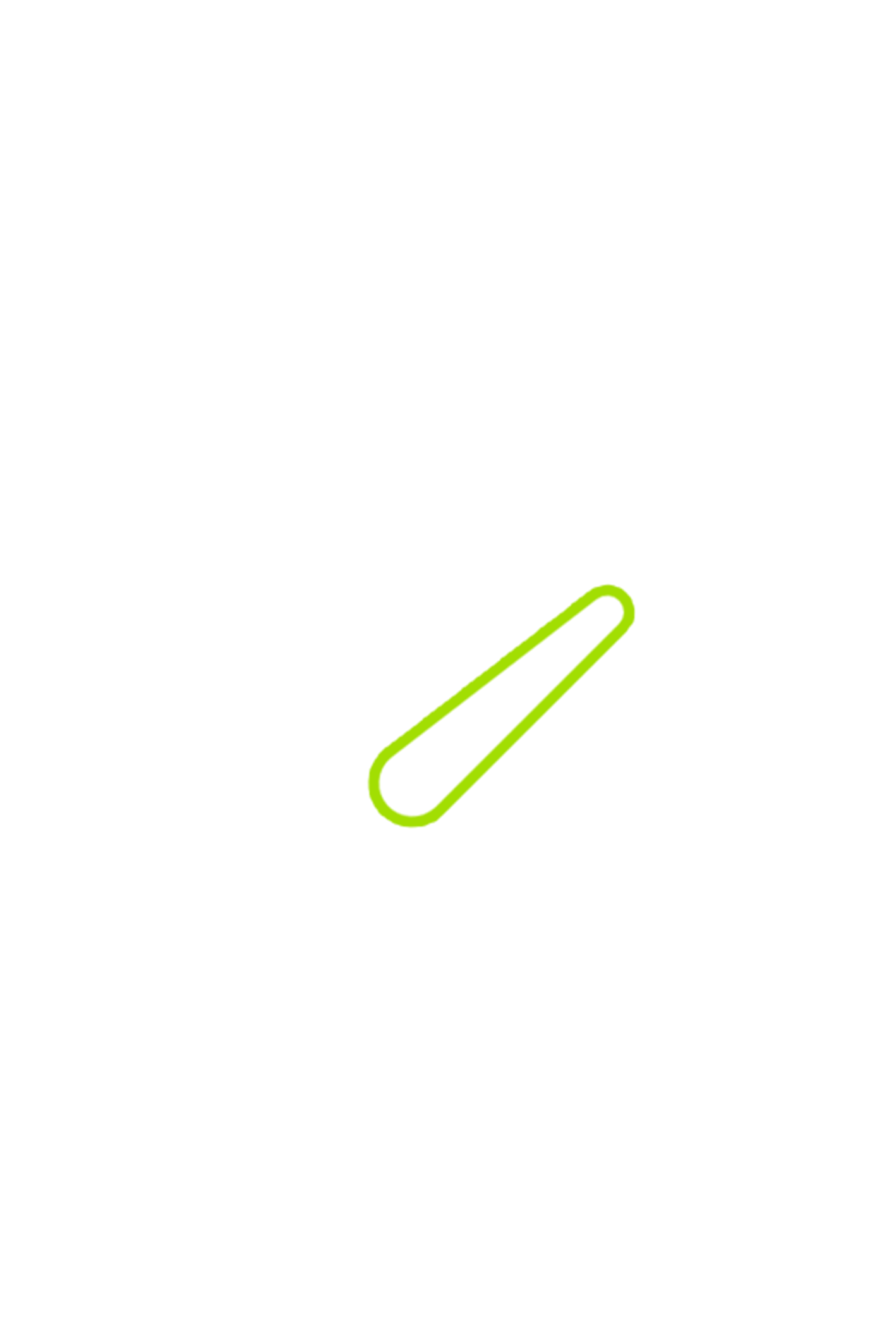 Performance Marketing - Creatives