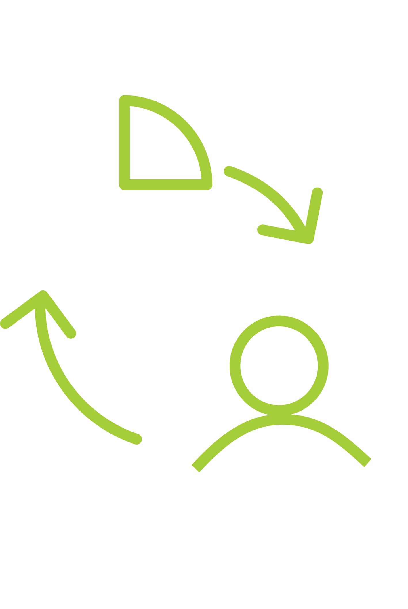Influencer Management & Analytics